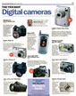 The 10 best digital cameras
